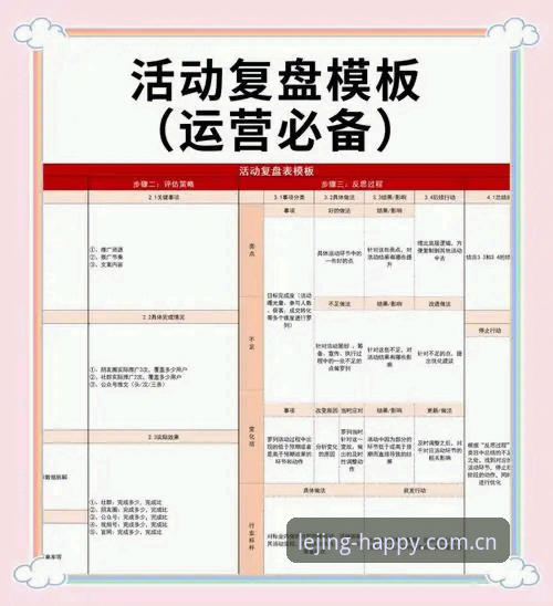 资深用户复盘乐竞APP升级要点：push设置与体育数据sync的实战心得